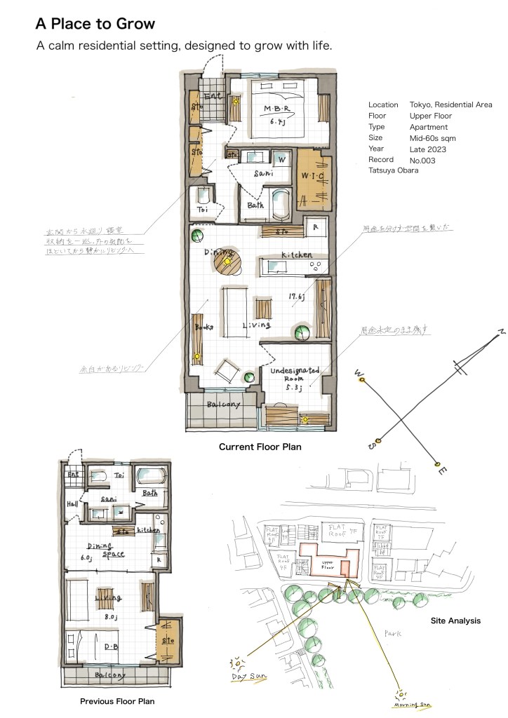 Circulation sequence from entrance to living space
